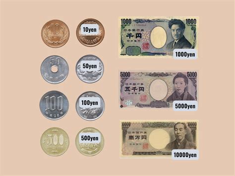 japanese money to rmb